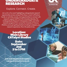 Flyer announcing the Discover Undergraduate Research Event with photos of students working in brain research, optics, and dance. 